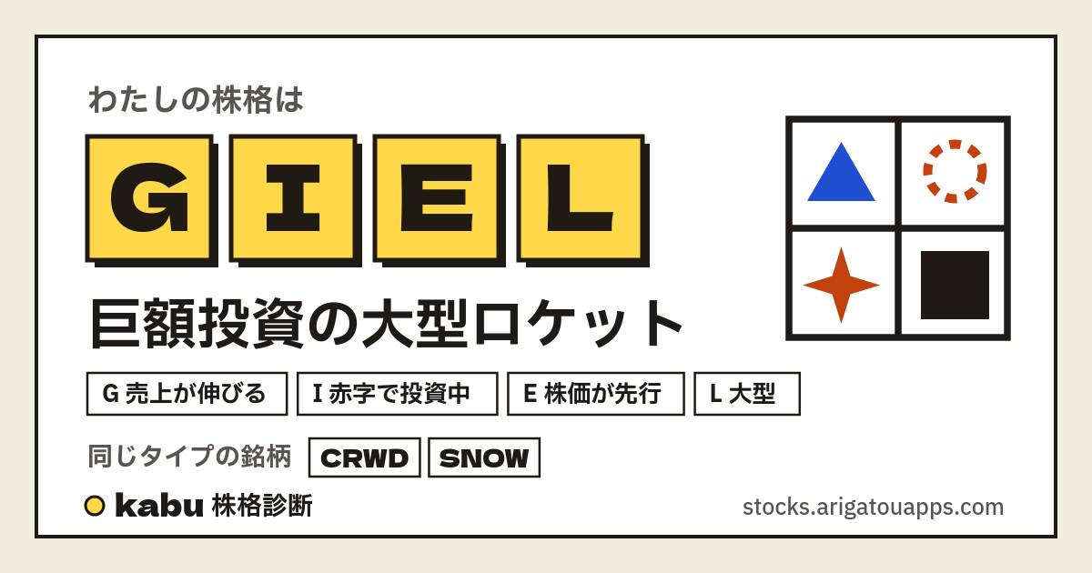GIEL 巨額投資の大型ロケット のシェア画像