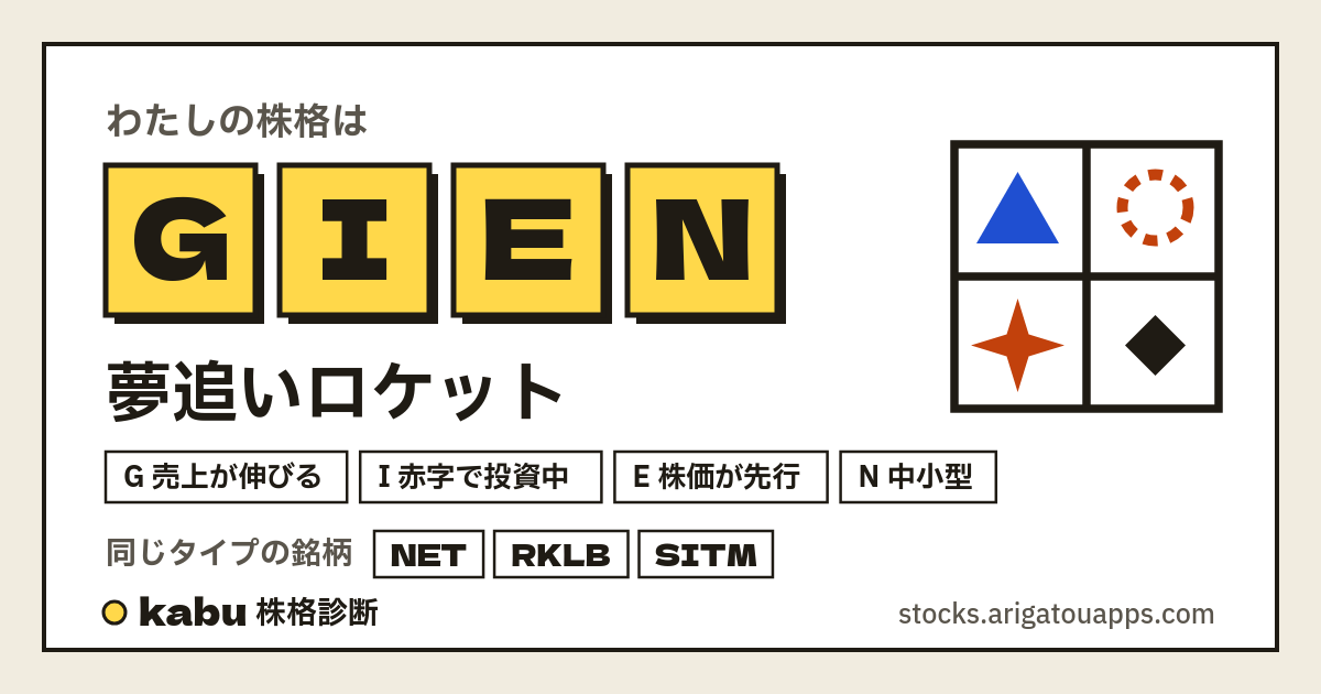 GIEN 夢追いロケット のシェア画像