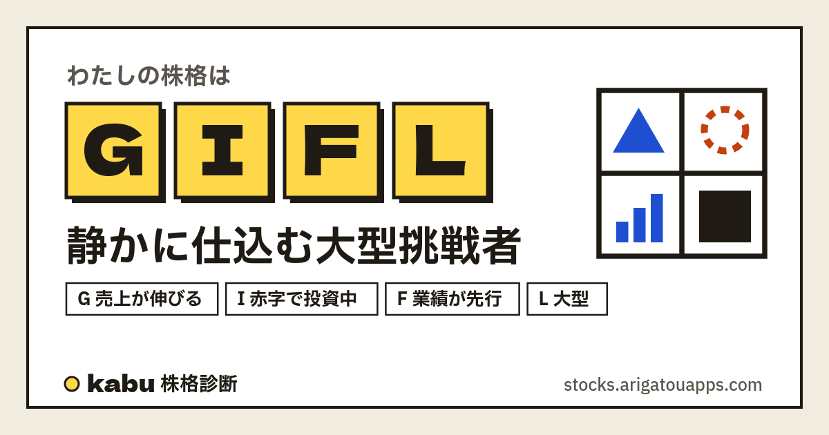 GIFL 静かに仕込む大型挑戦者 のシェア画像