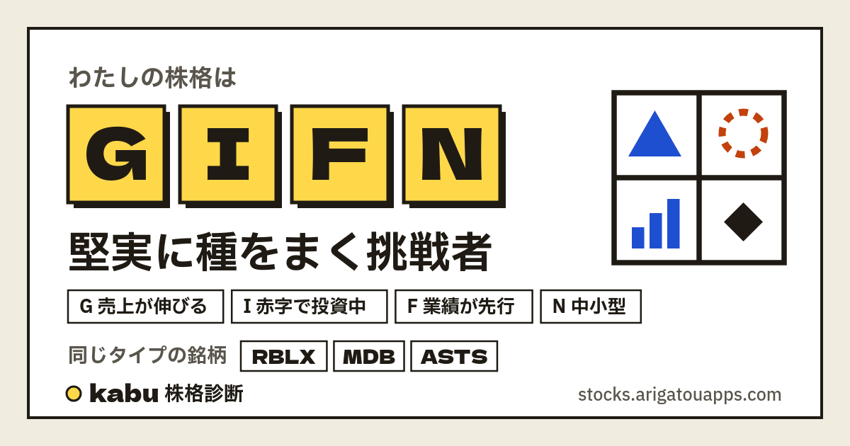 GIFN 堅実に種をまく挑戦者 のシェア画像
