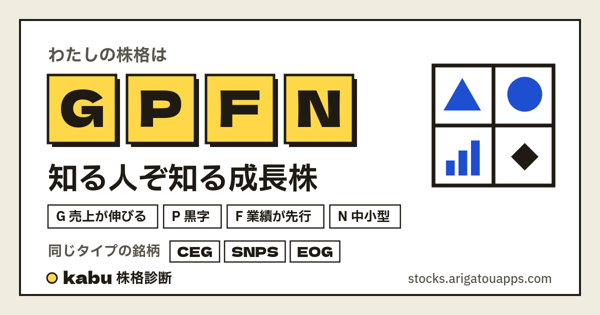 GPFN 知る人ぞ知る成長株 のシェア画像