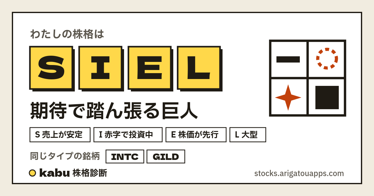 SIEL 期待で踏ん張る巨人 のシェア画像