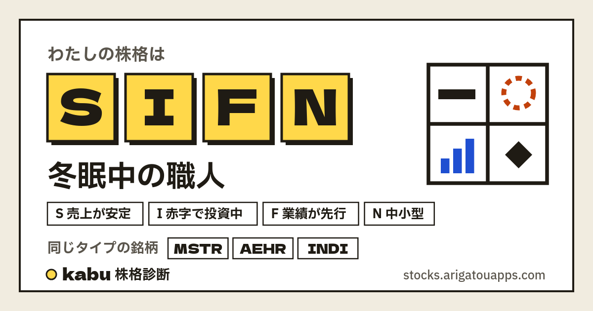 SIFN 冬眠中の職人 のシェア画像