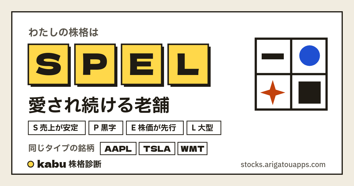 SPEL 愛され続ける老舗 のシェア画像
