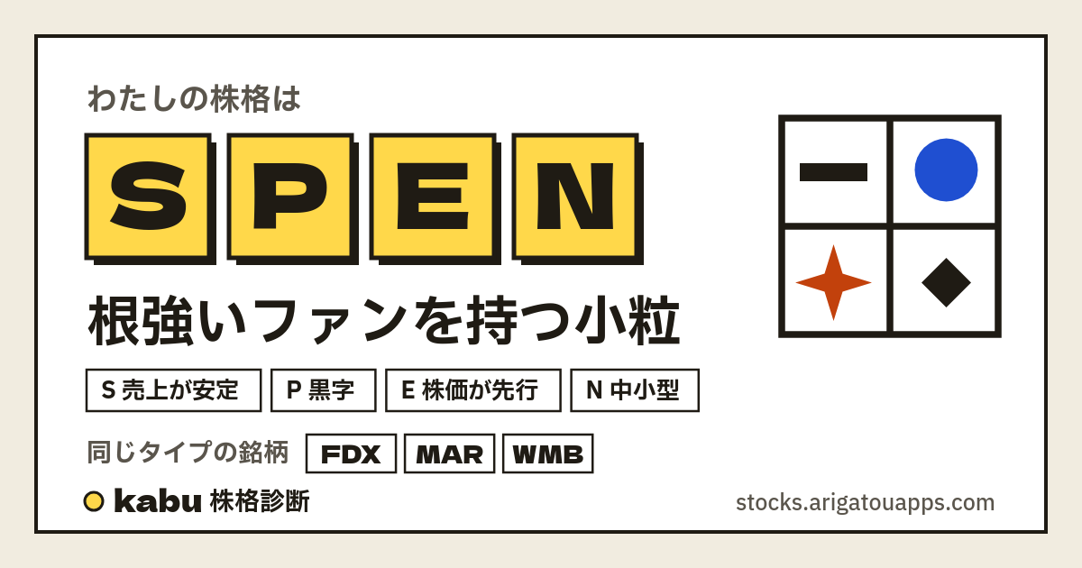 SPEN 根強いファンを持つ小粒 のシェア画像